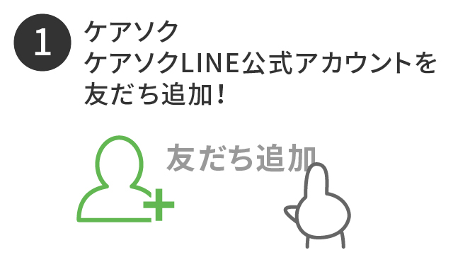 LINEͧɲ