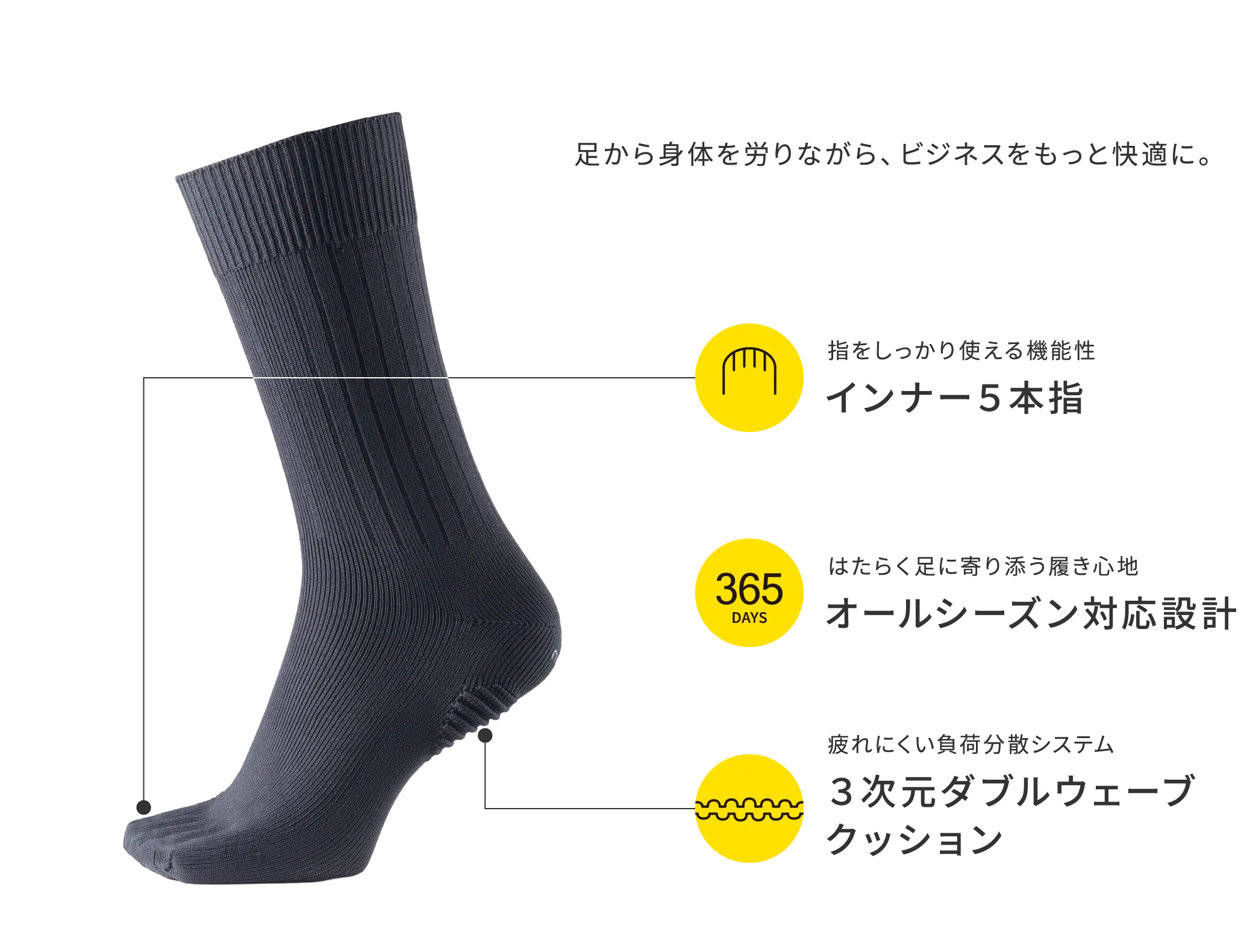足から身体を労りながら、ビジネスをもっと快適に。